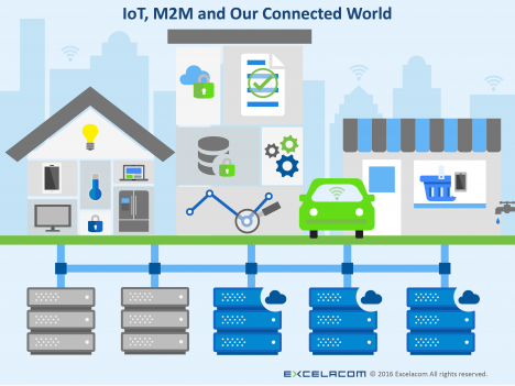 Excelacom SmartEcosystem-04